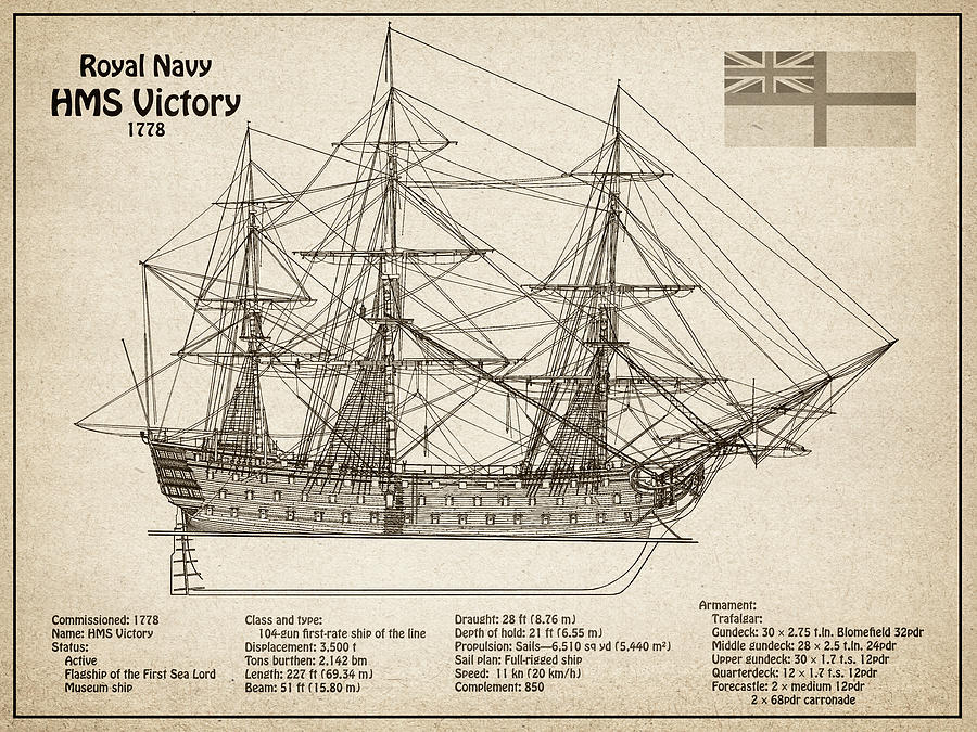 HMS Victory ship plans. Lord Nelson ship - SD Digital Art by SP JE Art