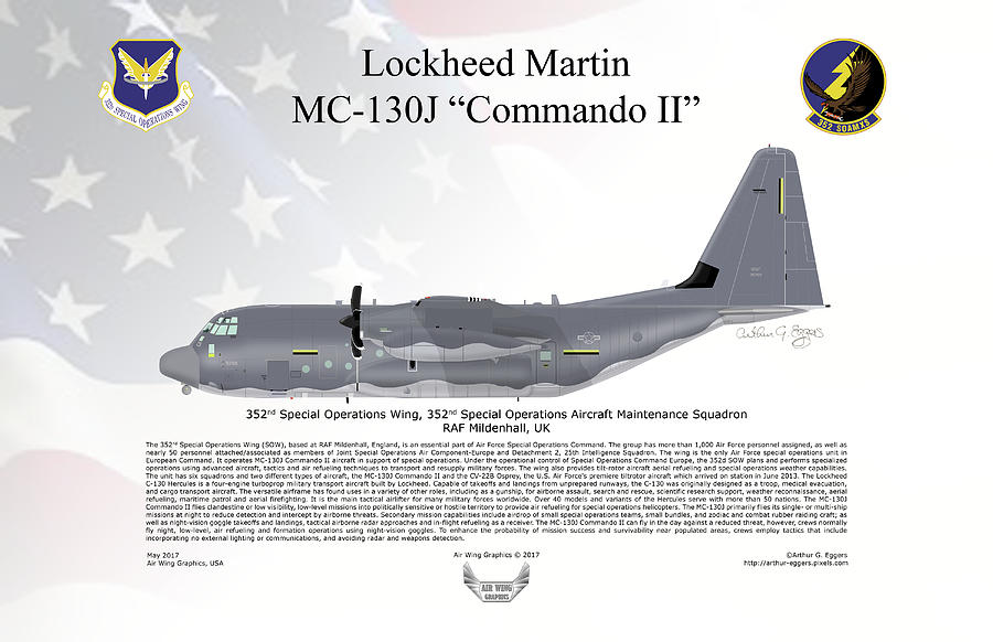 Lockheed Martin Digital Art - Lockheed Martin MC-130J Commando II FLAG BACKGROUND #1 by Arthur Eggers