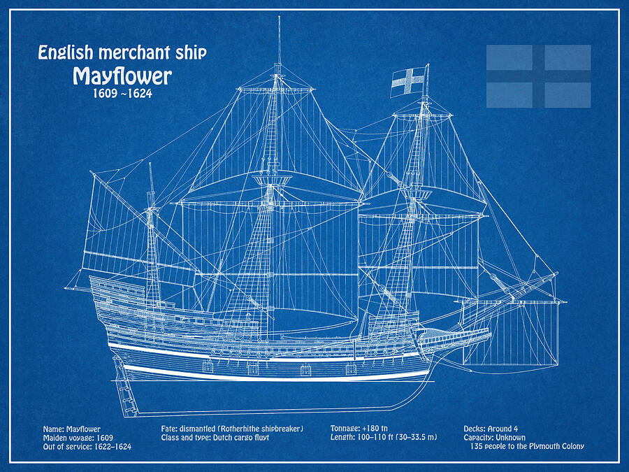 Mayflower ship plans Digital Art by StockPhotosArt Com | Pixels