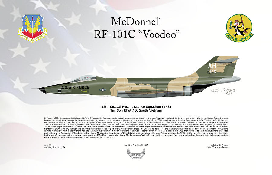 McDonnell RF-101C Voodoo #2 Digital Art by Arthur Eggers