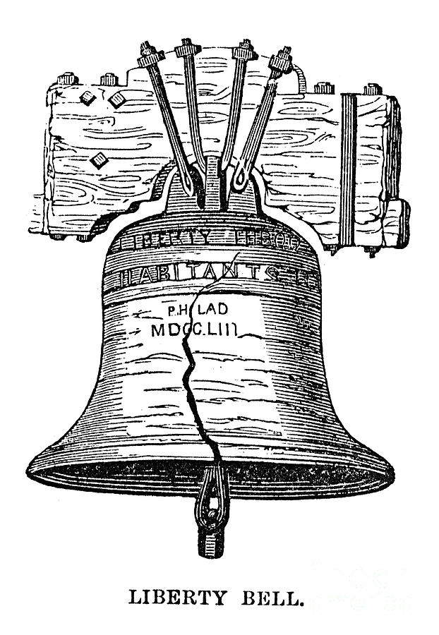 1776 Photograph - Philadelphia: Liberty Bell #2 by Granger