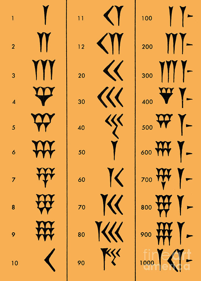 Sumerian Number System #2 Photograph by Science Source