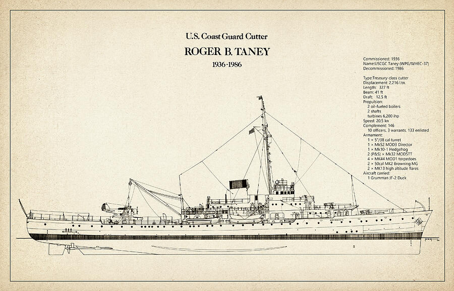 U.S. Coast Guard Cutter Roger B. Taney Digital Art By StockPhotosArt ...