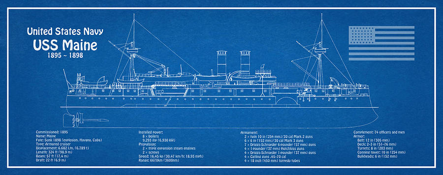 USS Maine ship plans #2 Digital Art by StockPhotosArt Com - Fine Art ...