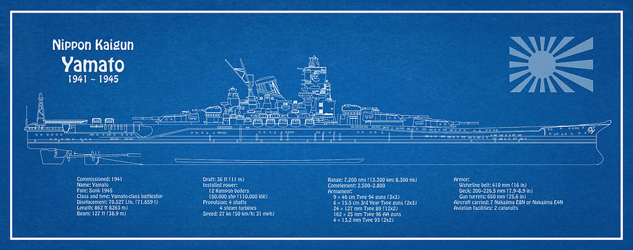 Yamato Battleship Deck Plans