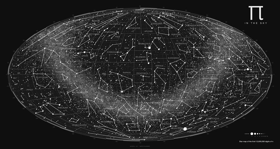 Space Digital Art - 2017 Pi Day Star Chart Hammer Projection by Martin Krzywinski