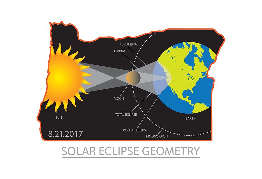 2017 Solar Eclipse Geometry Across Oregon Cities Map Illustration
