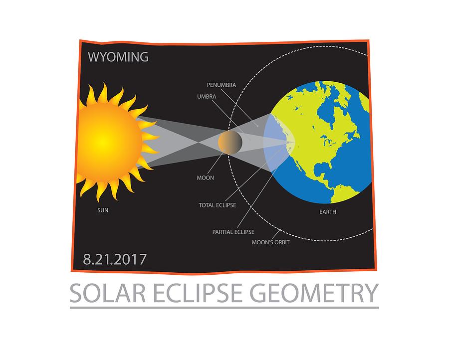 2017 Solar Eclipse Geometry Wyoming State Map Illustration Photograph