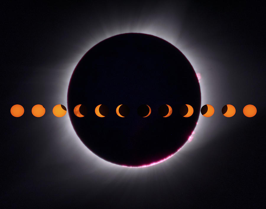 2017 Total Eclipse and Moon Path Photograph by Mark Dodd