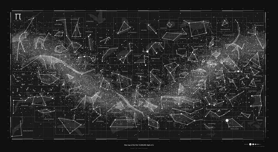 Star Chart Picture