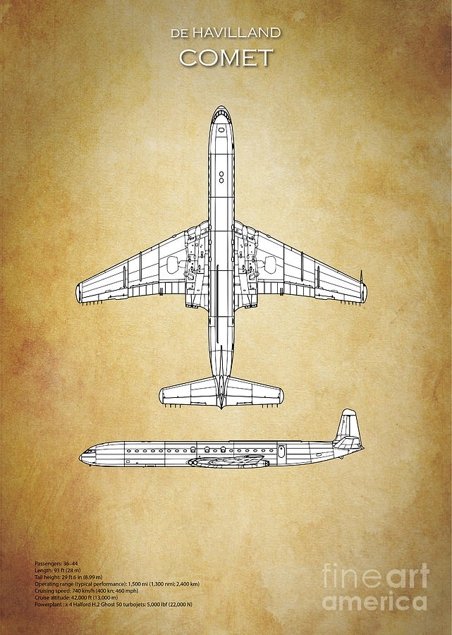 de Havilland Comet #3 Digital Art by Airpower Art