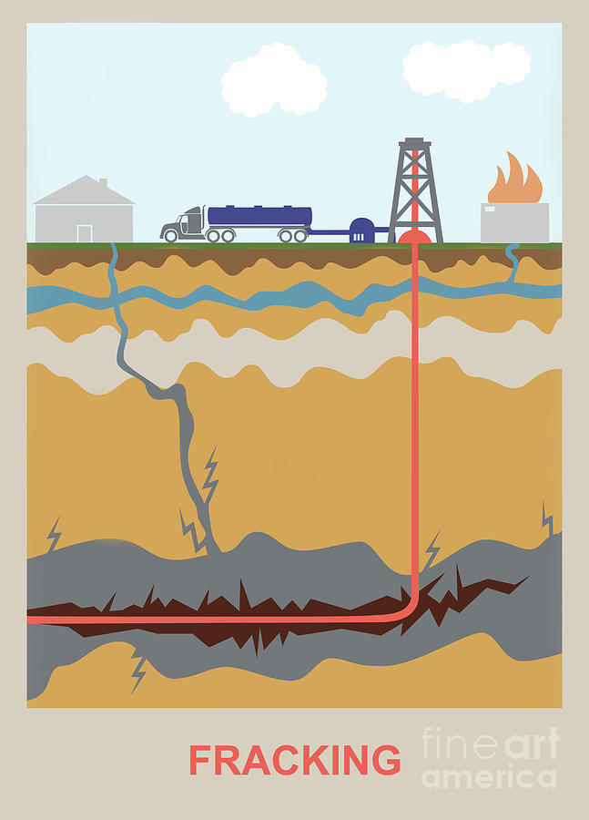 Fracking #3 Photograph by Gwen Shockey