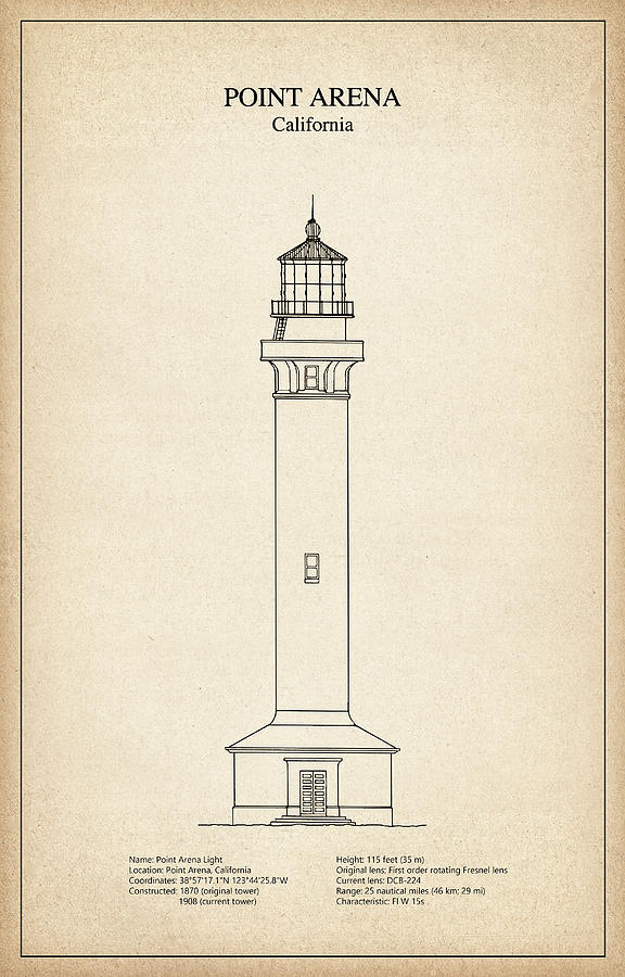 Architecture Digital Art - Point Arena Lighthouse - California - blueprint drawing #3 by SP JE Art