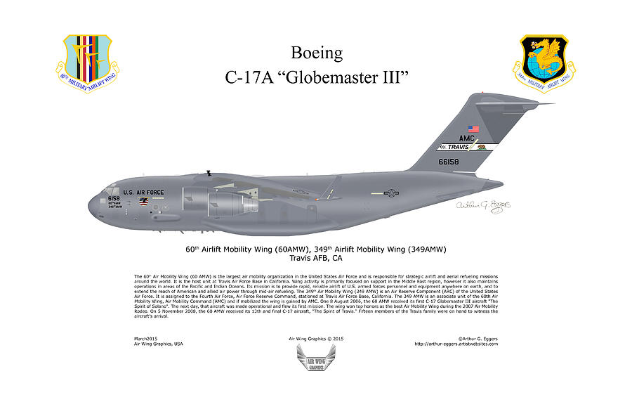 Boeing C-17 Globemaster III #10 Digital Art by Arthur Eggers