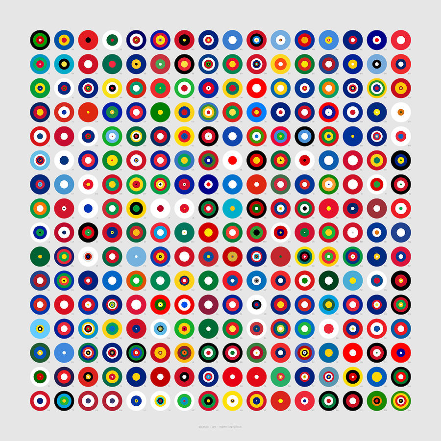 Color Proportions in Country Flags  #4 Digital Art by Martin Krzywinski