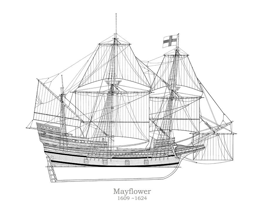 Mayflower Drawing - Mayflower ship plans by StockPhotosArt Com.