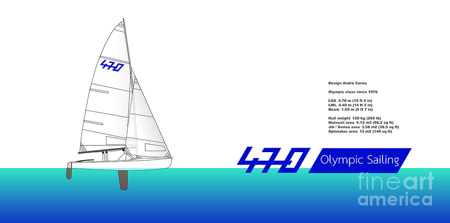 470 Olympic Sailing Digital Art