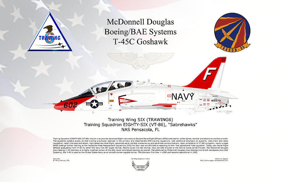 Boeing BAE Systems T-45C Goshawk VT86 NFO Wings FLAG BACKGROUND Digital Art by Arthur Eggers