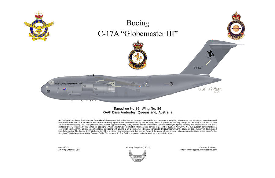 Boeing C-17 Globemaster III #2 Digital Art by Arthur Eggers