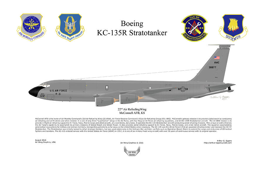 Boeing KC-135R Stratotanker #5 Digital Art by Arthur Eggers