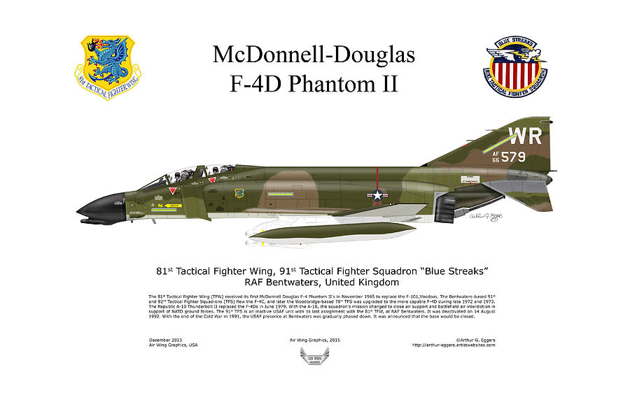 McDonnell Douglas F-4D Phantom II #8 Digital Art by Arthur Eggers