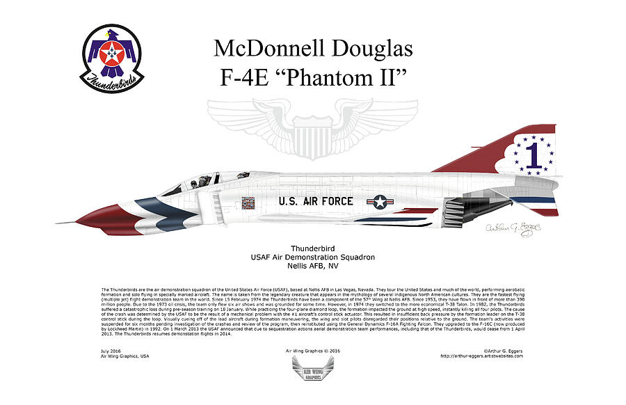 McDonnell Douglas F-4E Phantom II #2 Digital Art by Arthur Eggers