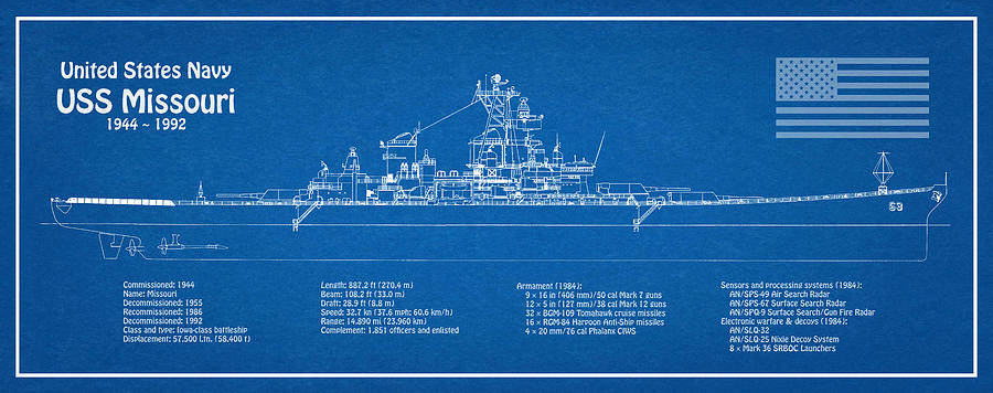 USS Missouri ship plans Digital Art by StockPhotosArt Com - Pixels Merch