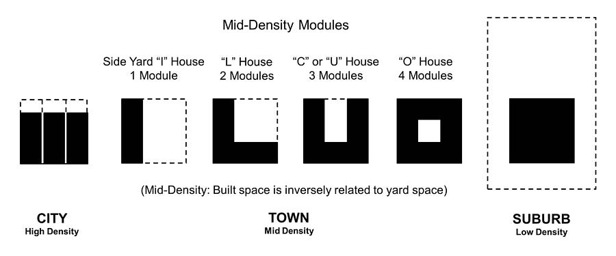 6.32.Hungary-4-Mid-Density-Housing-Diagrams Drawing by Charlie Szoradi