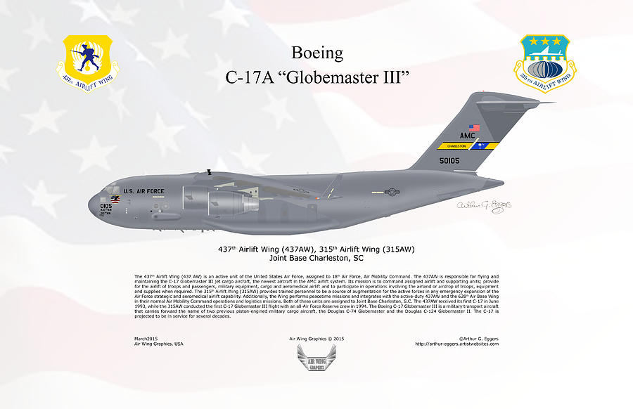 Boeing C-17 Globemaster III FLAG BACKGROUND #2 Digital Art by Arthur Eggers