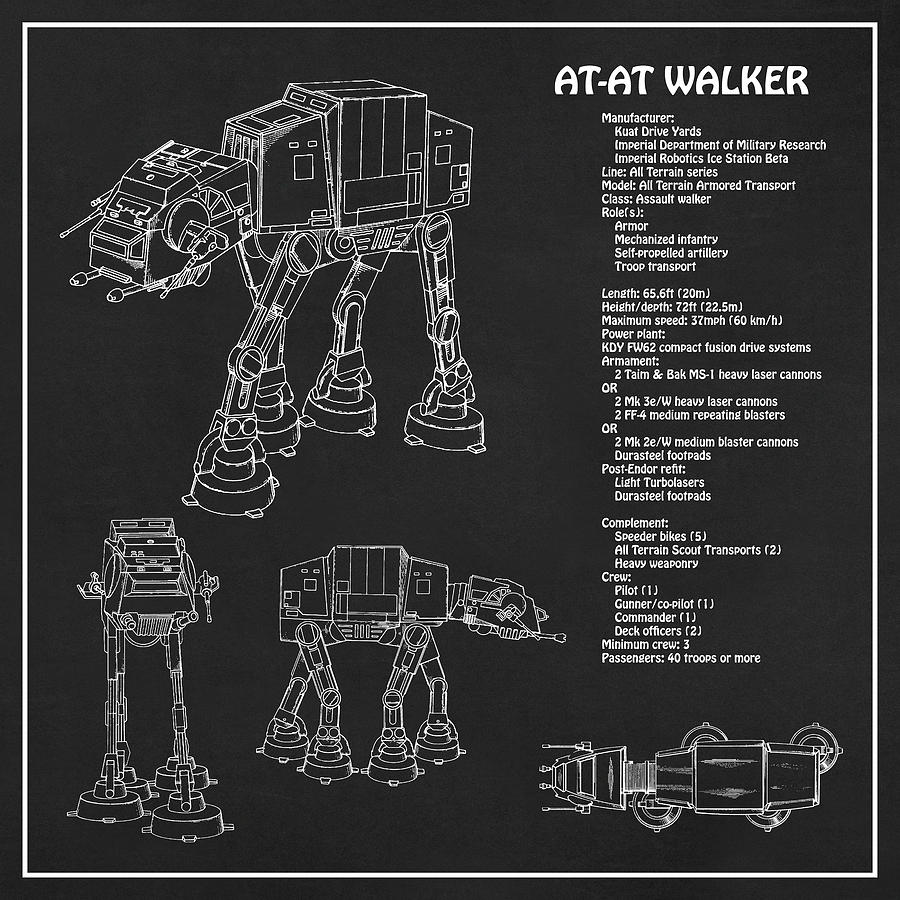 https://images.fineartamerica.com/images/artworkimages/mediumlarge/1/7-diagram-illustration-for-the-at-at-walker-all-terrain-armored-transport-from-star-wars-jose-elias-sofia-pereira.jpg