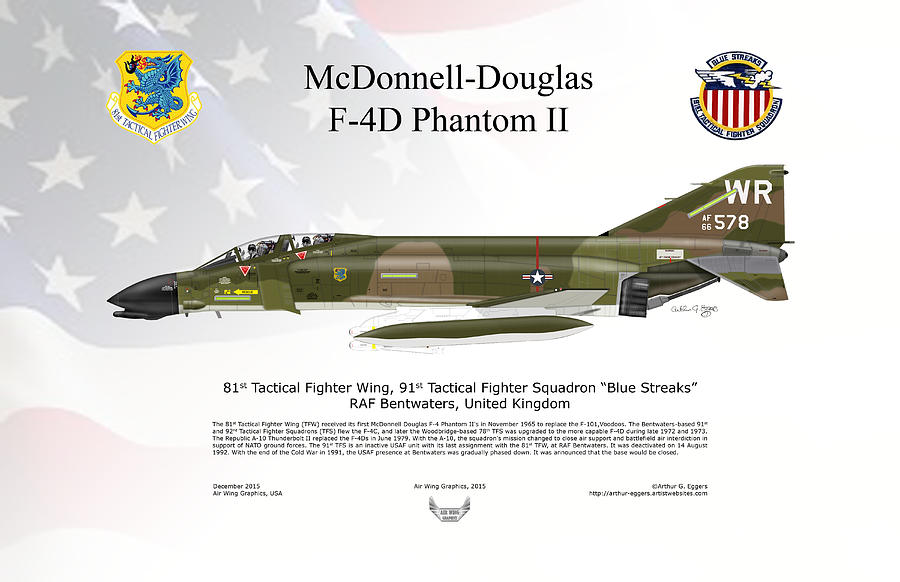 McDonnell Douglas F-4D Phantom II FLAG BACKGROUND Digital Art by Arthur Eggers