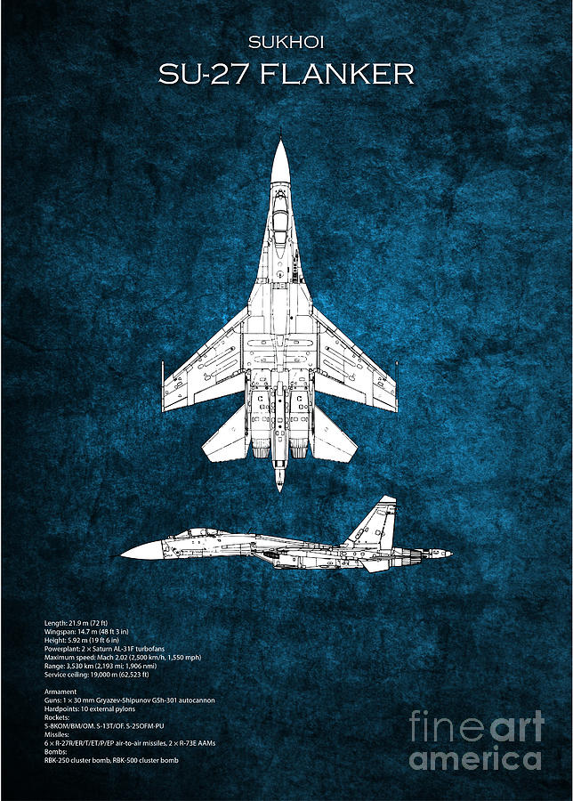 su27 flanker