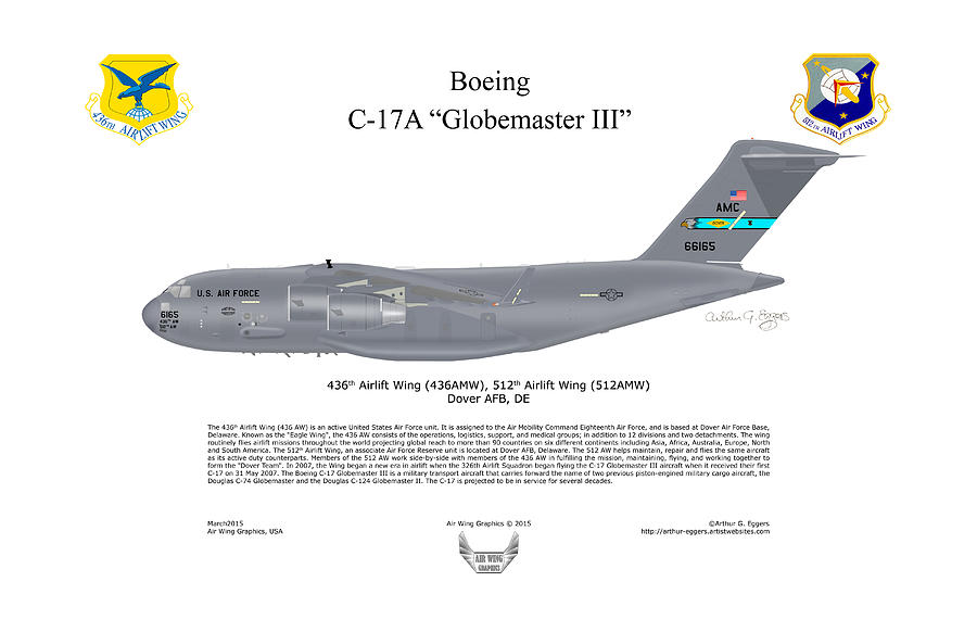 Boeing C-17 Globemaster III #14 Digital Art by Arthur Eggers
