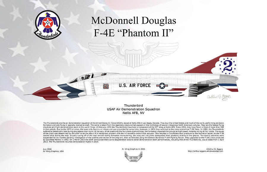 McDonnell Douglas F-4E Phantom II Thunderbird FLAG BACKGROUND #1 Digital Art by Arthur Eggers