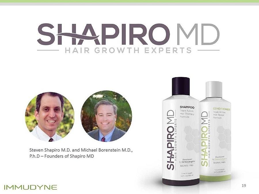 Shapiro MD Shampoo Photograph by Shapiro MD Shampoo Fine Art America