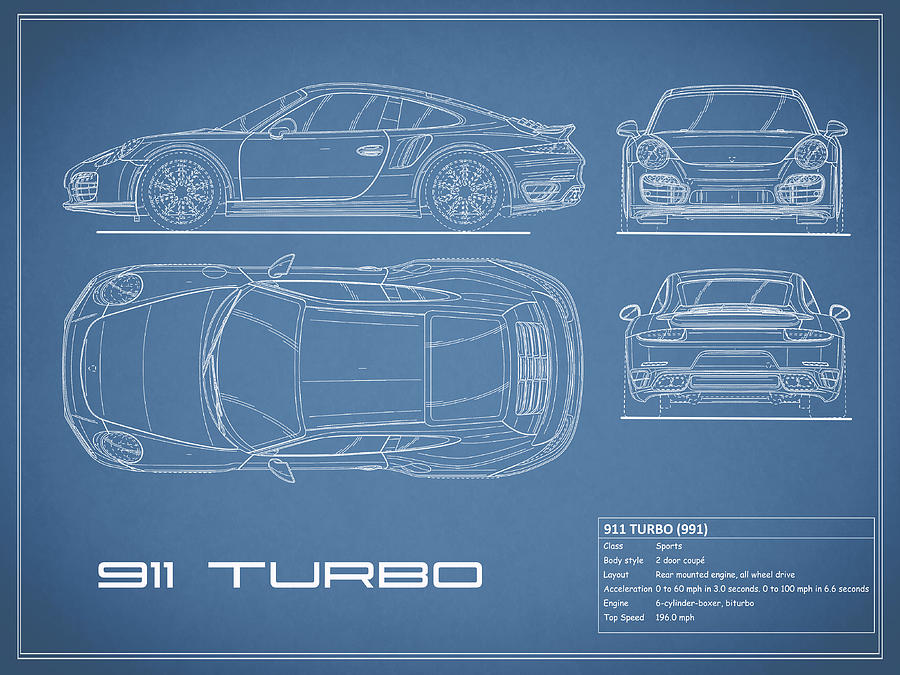 Porsche 911 blueprint