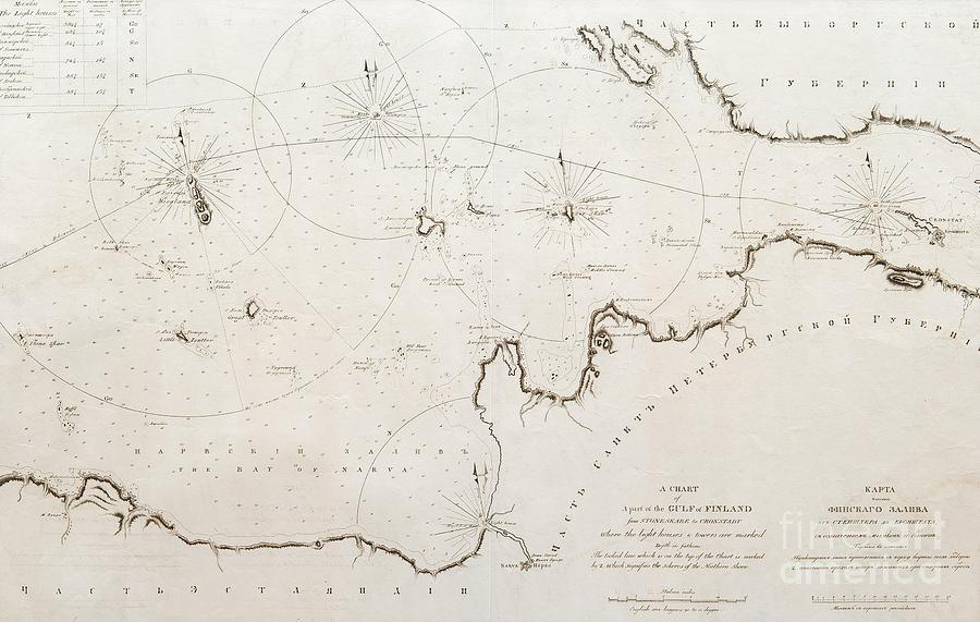 1812 Painting - A Chart of A part of the Gulf of Finland by Celestial Images