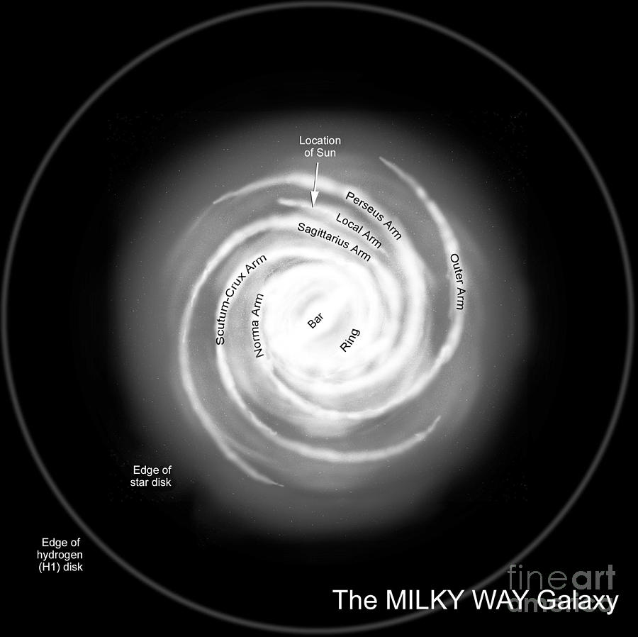 Black And White Digital Art - A Diagram Of The Milky Way, Depicting by Ron Miller