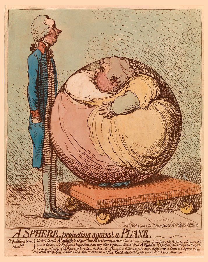 A Sphere Projecting Against a Plane Drawing by James Gillray