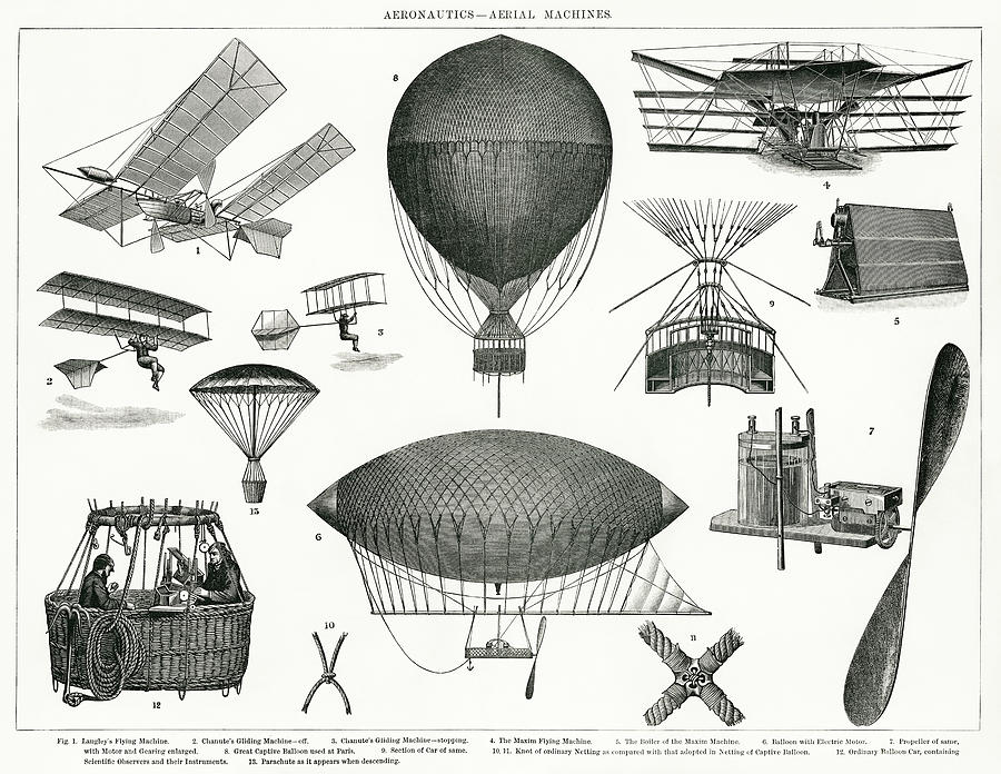 Aeronautics - Aerial Machines Drawing by Vincent Monozlay