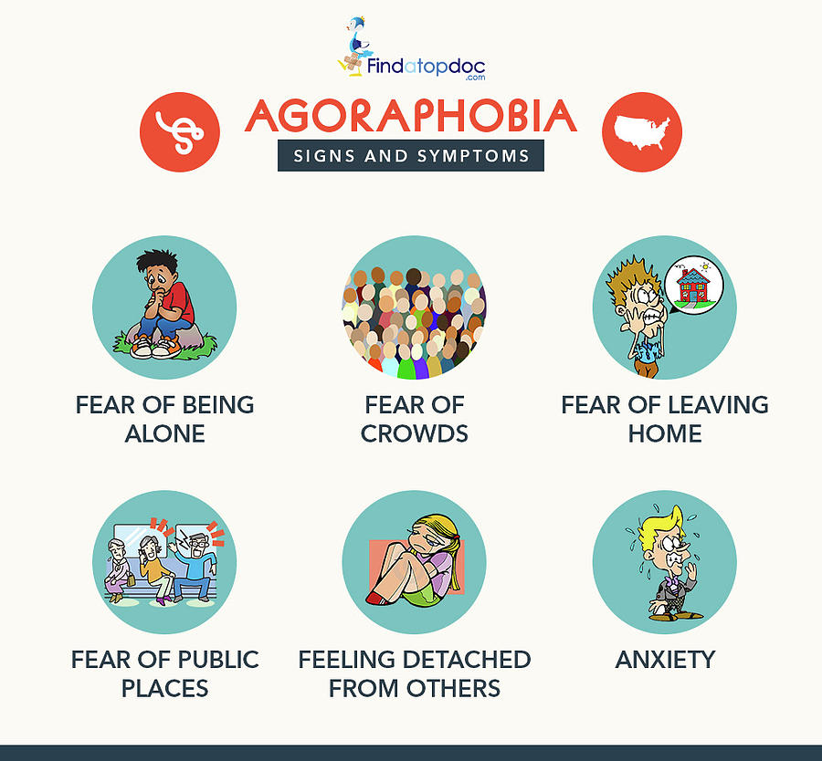 Agoraphobia Photograph - Agoraphobia Signs and Symptoms by FindaTopDoc