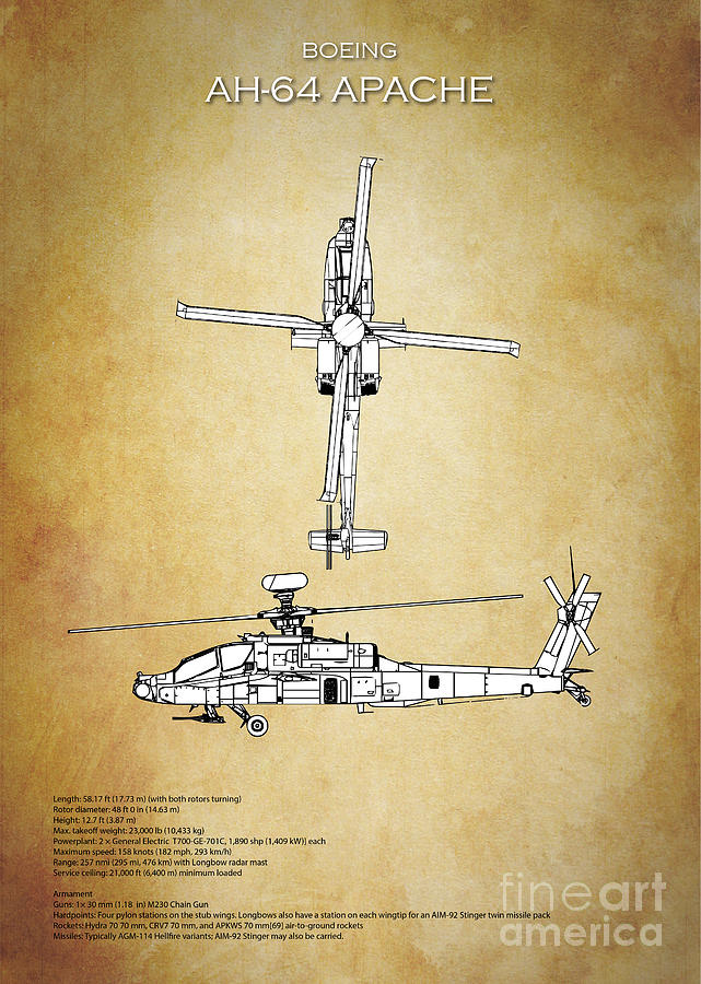 AH-64 Apache Blueprint Digital Art by Airpower Art