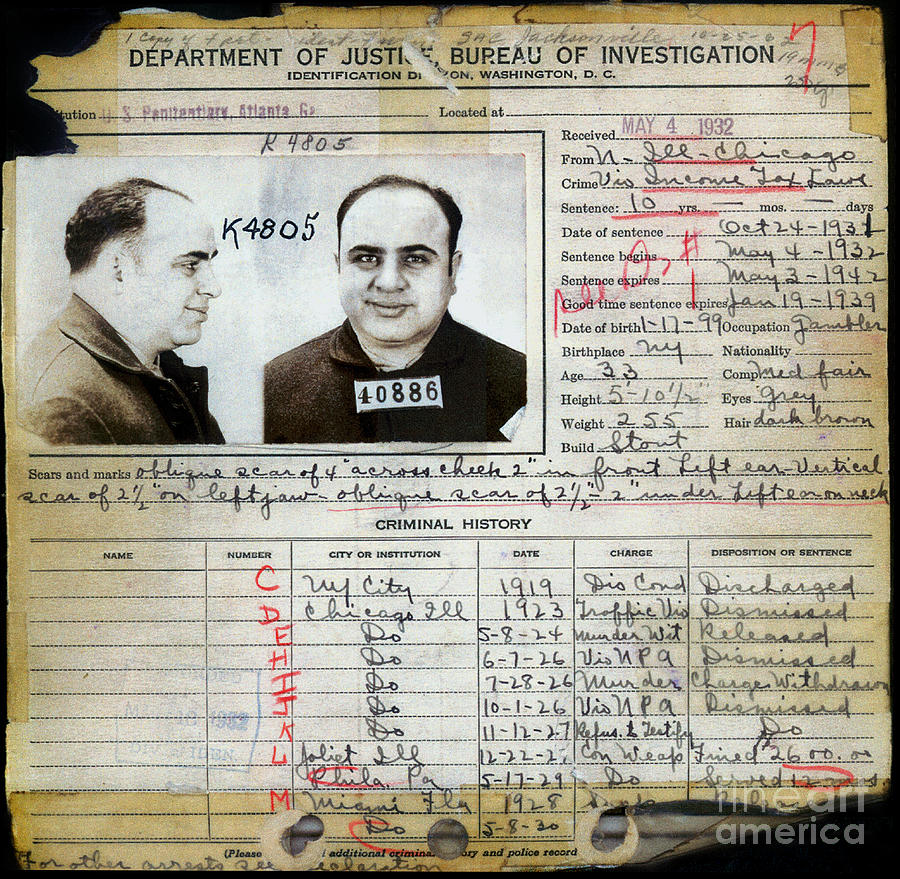 Prohibition Photograph - Al Capone Mugshot and Criminal History by Jon Neidert