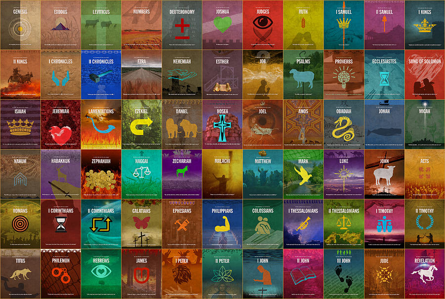 All 66 Books Of The Bible Old And New Testament Minimalist ...