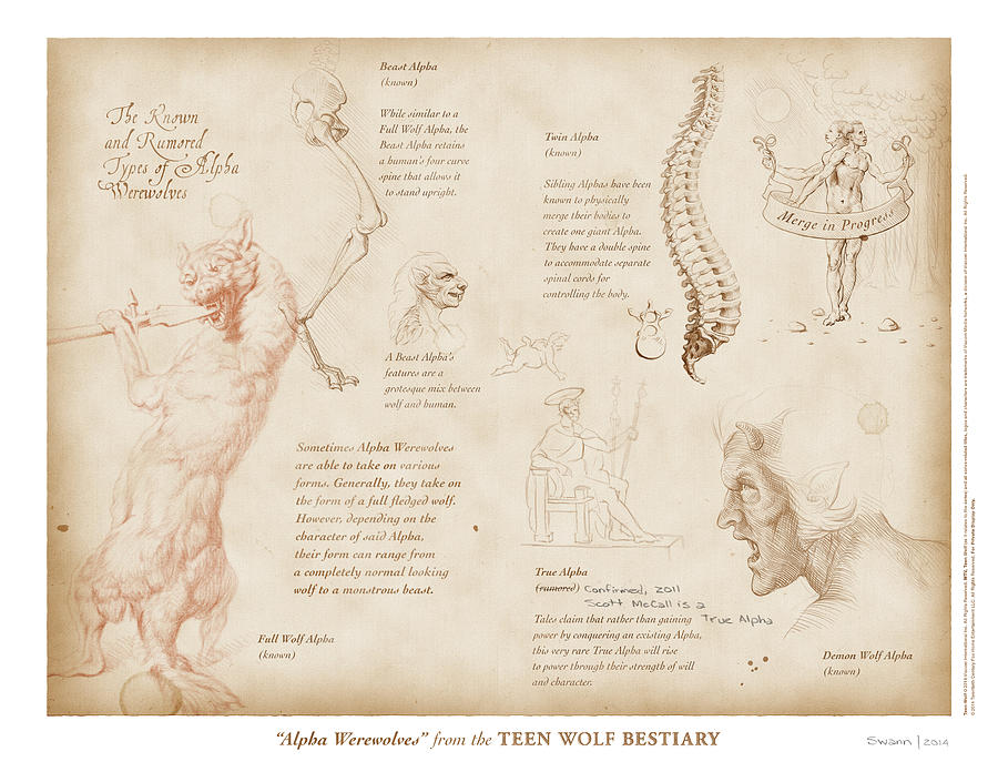 Teen Wolf Digital Art - Alpha Werewolves by Swann Smith