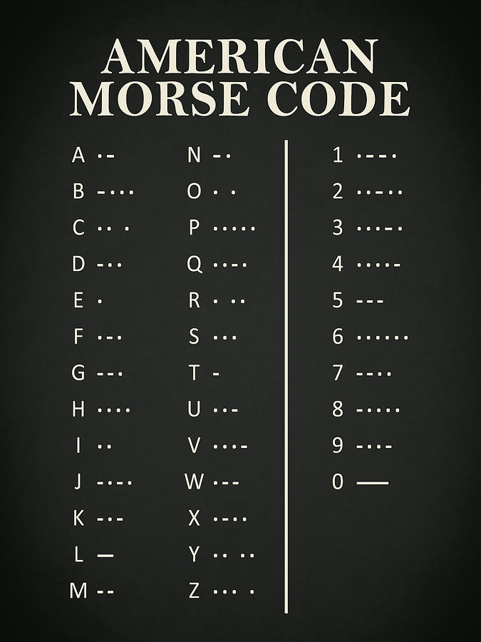 Morse Code Photograph - American Morse Code by Mark Rogan