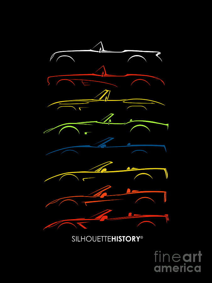 American Sports Cabrio SilhouetteHistory Digital Art by Gabor Vida