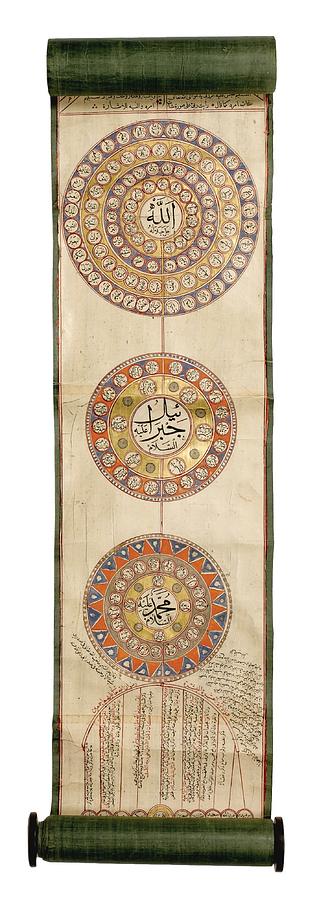 An Illuminated Ottoman Genealogy Painting by Eastern Accents