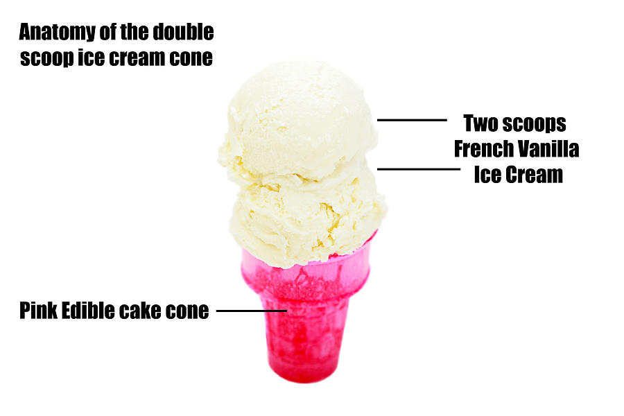 Anatomy of a Double Scoop of Vanilla Ice Cream cone Photograph by