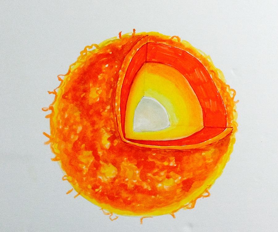 Anatomy of the sun Painting by Hae Kim